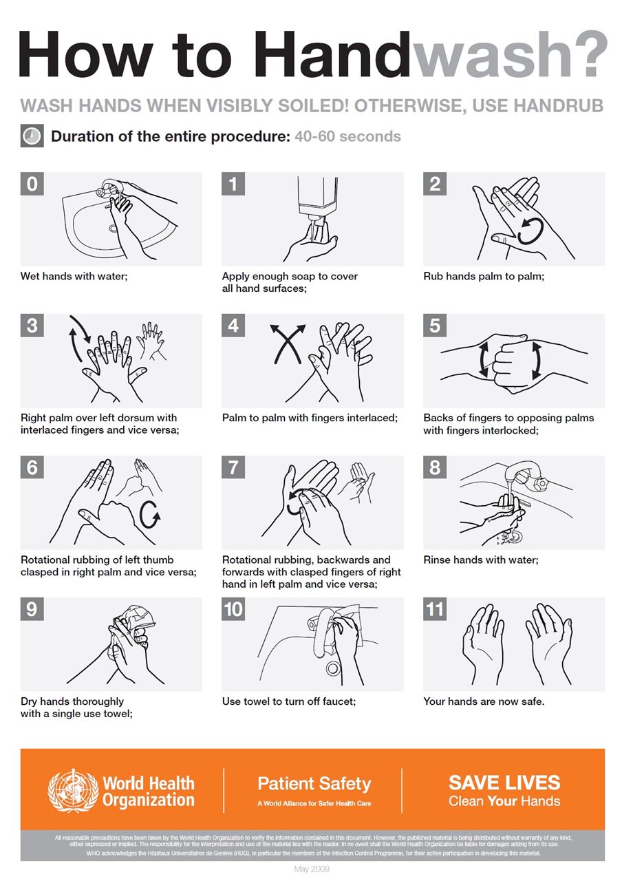 How to Handwash